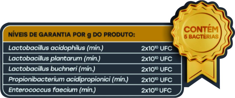 Biggvet Produtos Veterinrios -