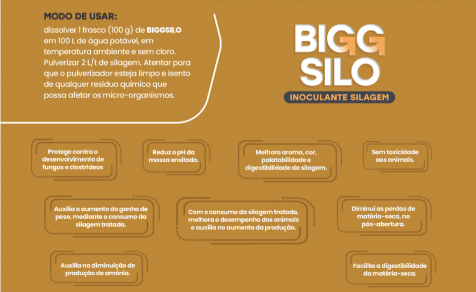 Biggvet Produtos Veterinrios -