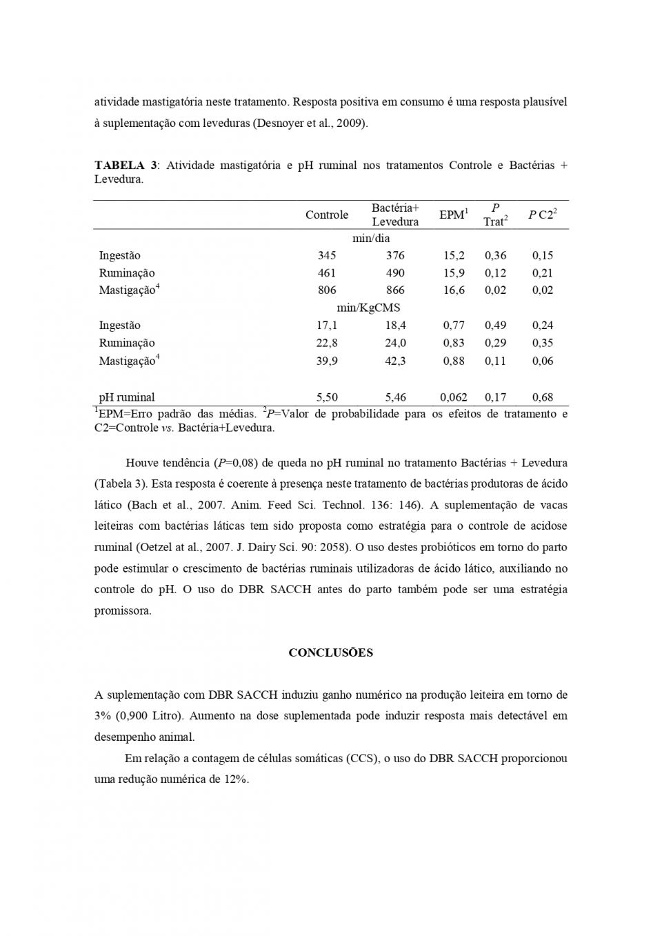 Biggvet Produtos Veterin�rios -