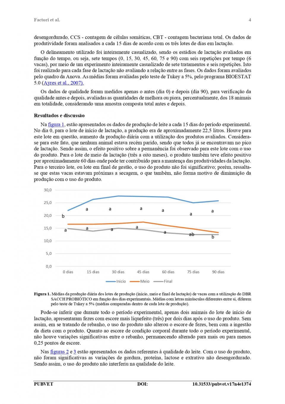 Biggvet Produtos Veterin�rios -