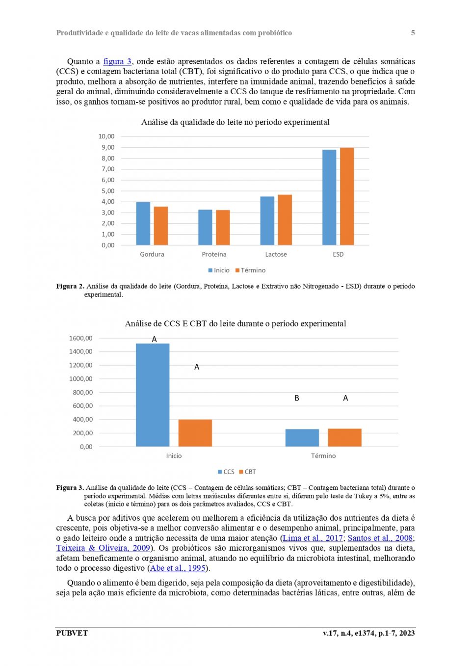 Biggvet Produtos Veterin�rios -